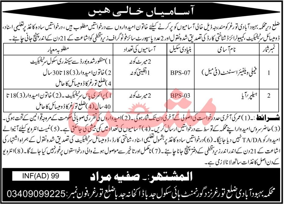 Population Welfare Torghar, FWA & Aya Minority Quota Vacancies 07-2025
