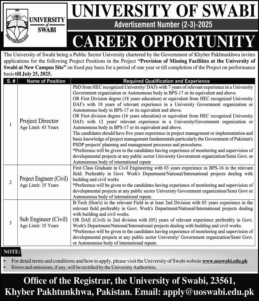Project Director, Engineer & Sub Engineer Jobs – University of Swabi Vacancies (Ad No. 2-3/2025)
