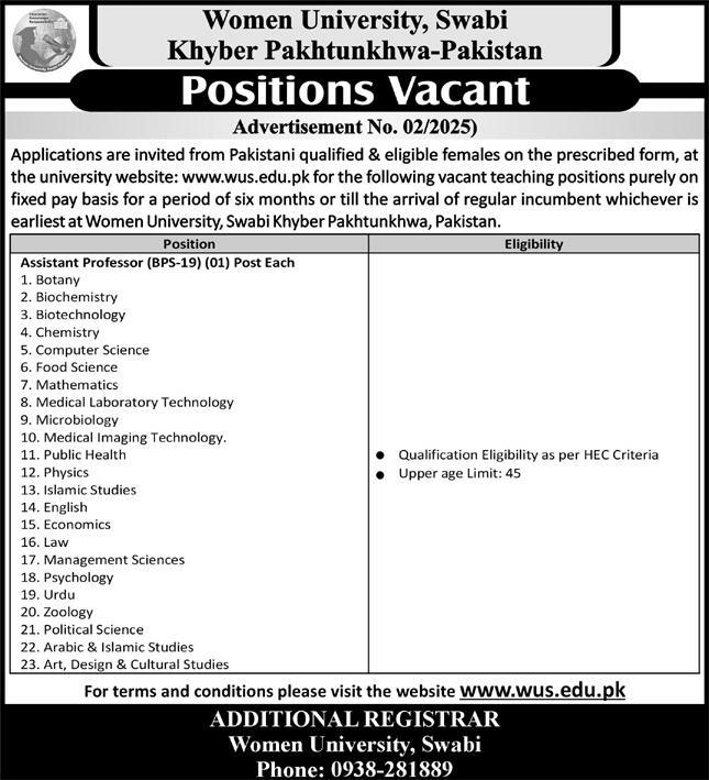 Assistant Professor Jobs Multiple Subjects – Women University Swabi (Ad No. 02/2025)