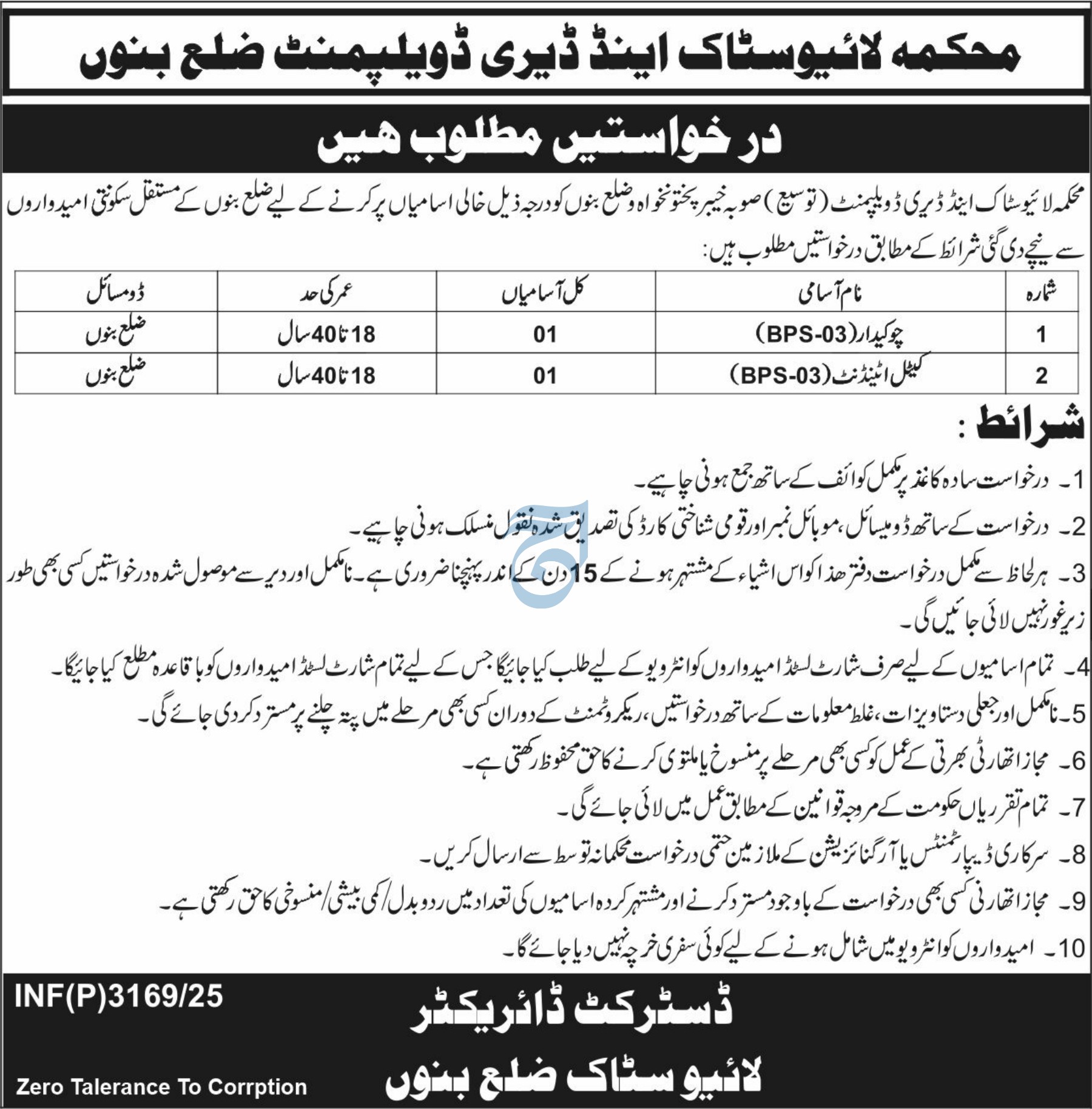 Livestock & Dairy Development Extension Bannu Jobs – Cattle Attendant & Chowkidar Vacancies 07/2025