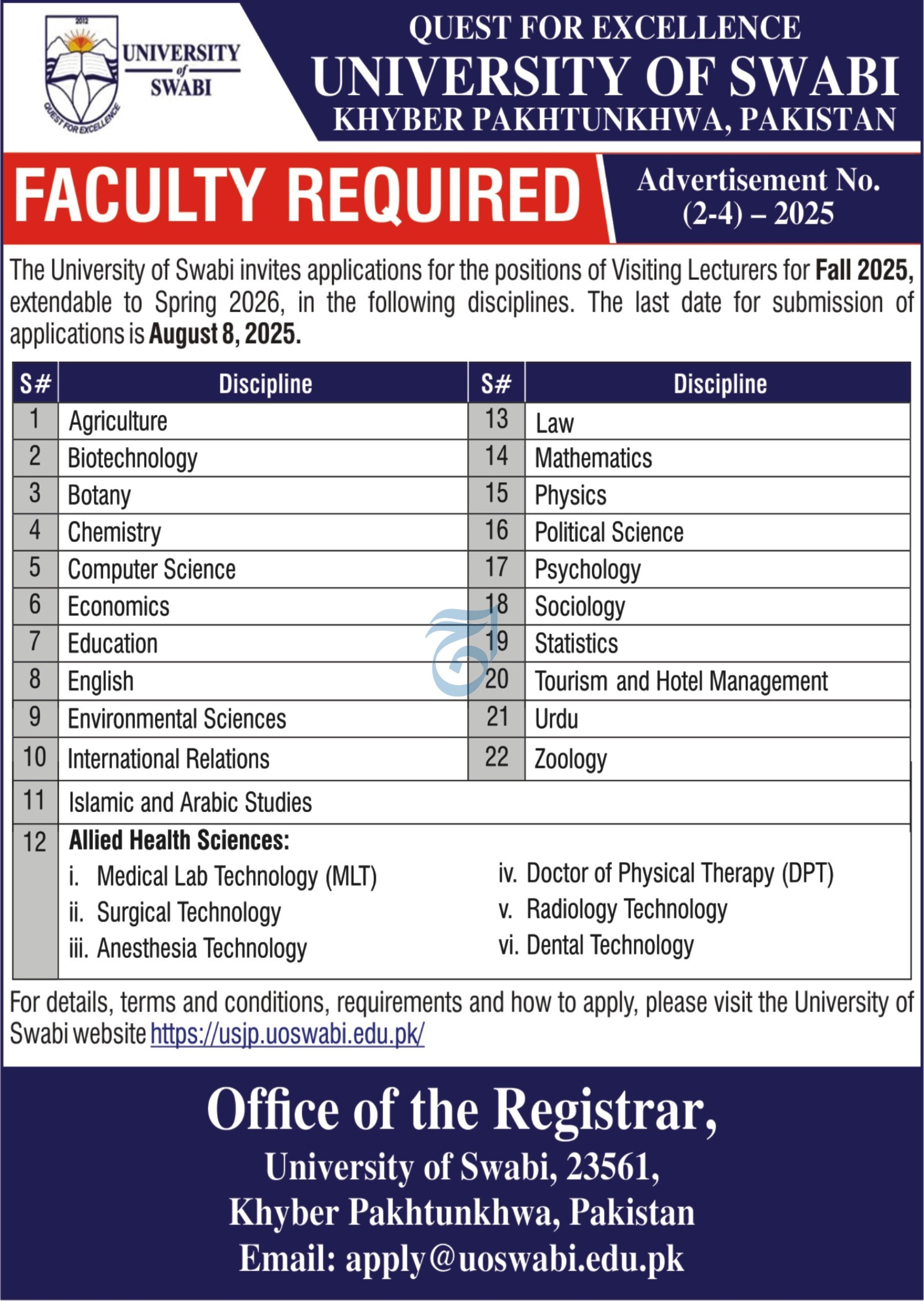 University of Swabi Visiting Faculty Jobs Multiple Disciplines Fall-2025