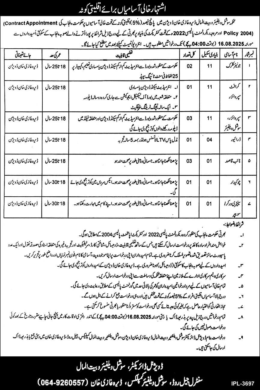 Social Welfare & Bait-ul-Maal Dera Ghazi Khan Jobs Minority Quota 07/2025