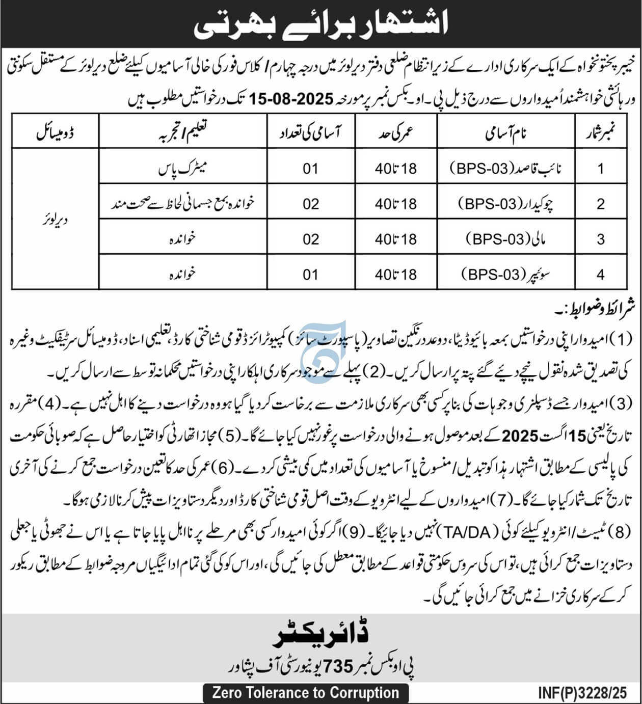 Public Sector Organization Dir Lower, Class-IV vacancies via PO Box 735 07/2025