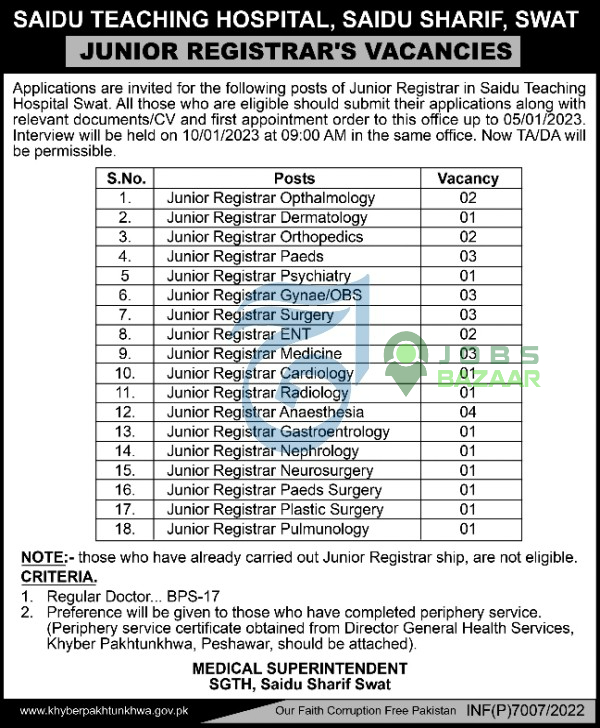 SAIDU TEACHING HOSPITAL, SAIDU SHARIF, SWAT JUNIOR REGISTRAR'S - VACANCIES