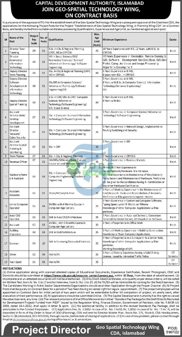 CAPITAL DEVELOPMENT AUTHORITY ISLAMABAD (JOIN GEO-SPATIAL TECHNOLOGY WING), ON CONTRACT BASIS