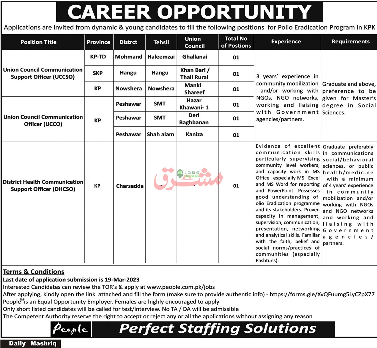 CAREER OPPORTUNITY IN POLIO ERADICATION PROGRAM KPK