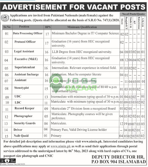 NATIONAL INTEGRATED MONITORING AND INSPECTION NETWORK (NIMIN), ADVERTISEMENT FOR VACANT POSTS