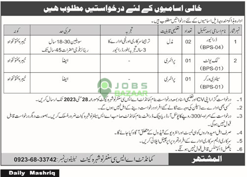 JOB APPLICATION INVITED IN ASC NOWSHERA CANTONMENT