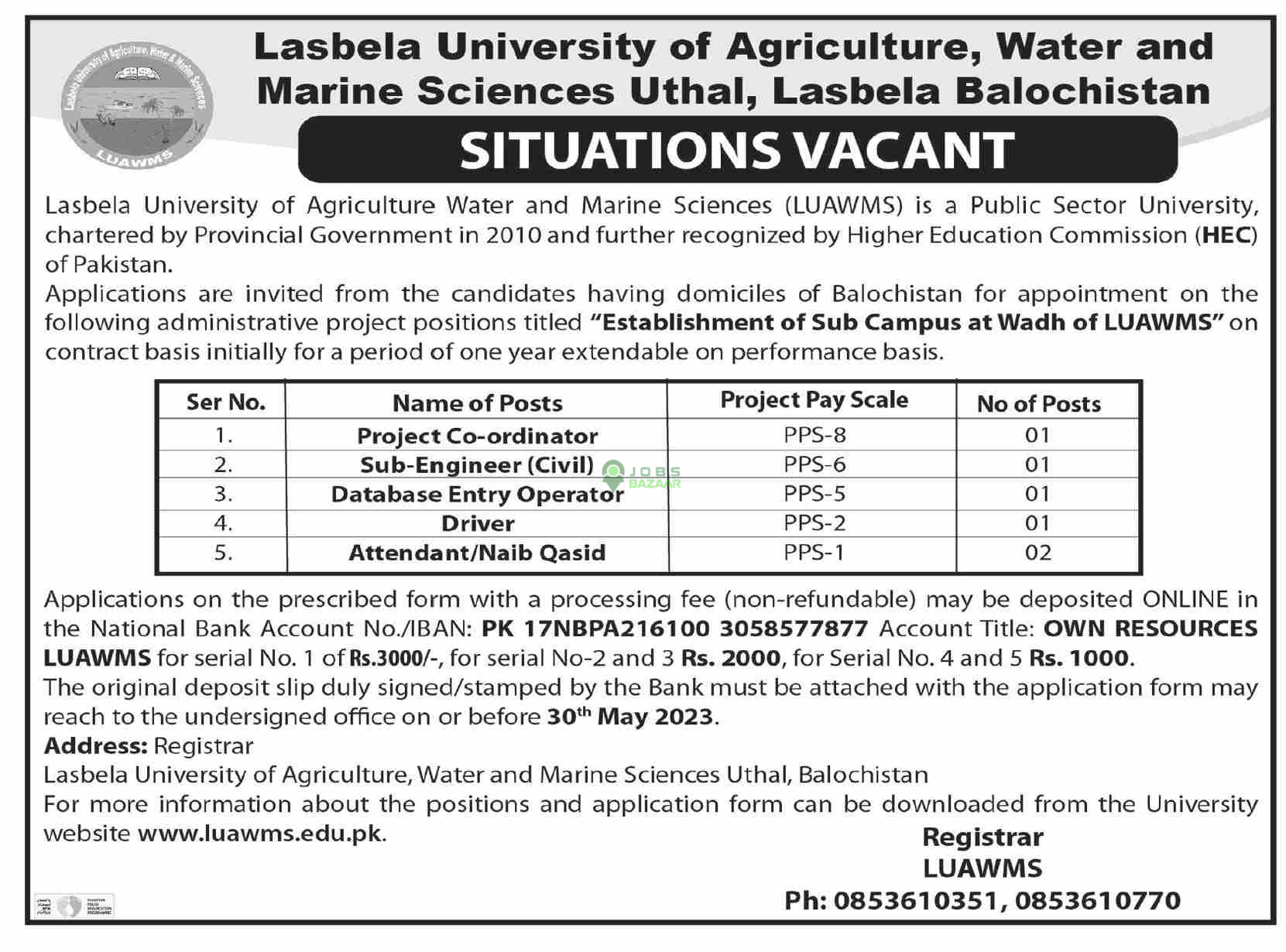 LASBELA UNIVERSITY OF AGRICULTURE WATER & MARINE SCIENCES UTHAL (LUAWMS), PROJECT SITUATION VACANT
