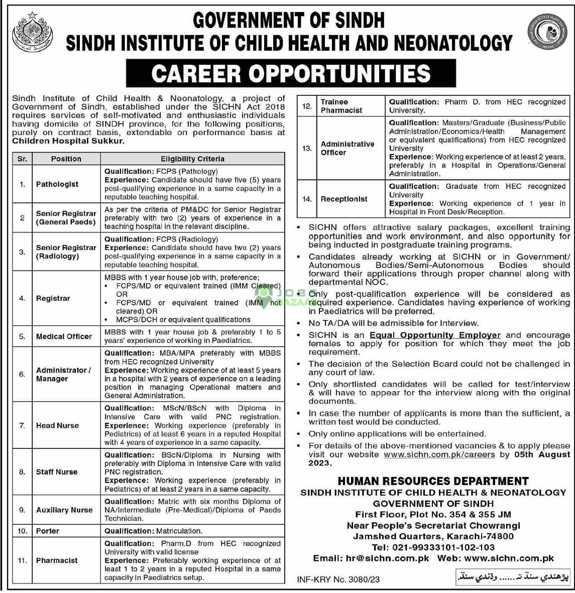 SINDH INSTITUTE OF CHILD HEALTH AND NEONATOLOGY | CHILDREN HOSPITAL SUKKUR | CAREER OPPORTUNITIES JULY 2023