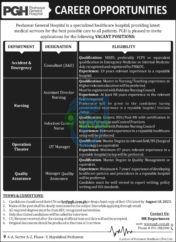 PESHAWAR GENERAL HOSPITAL (PGH) | CAREER OPPORTUNITIES AUGUST 2023