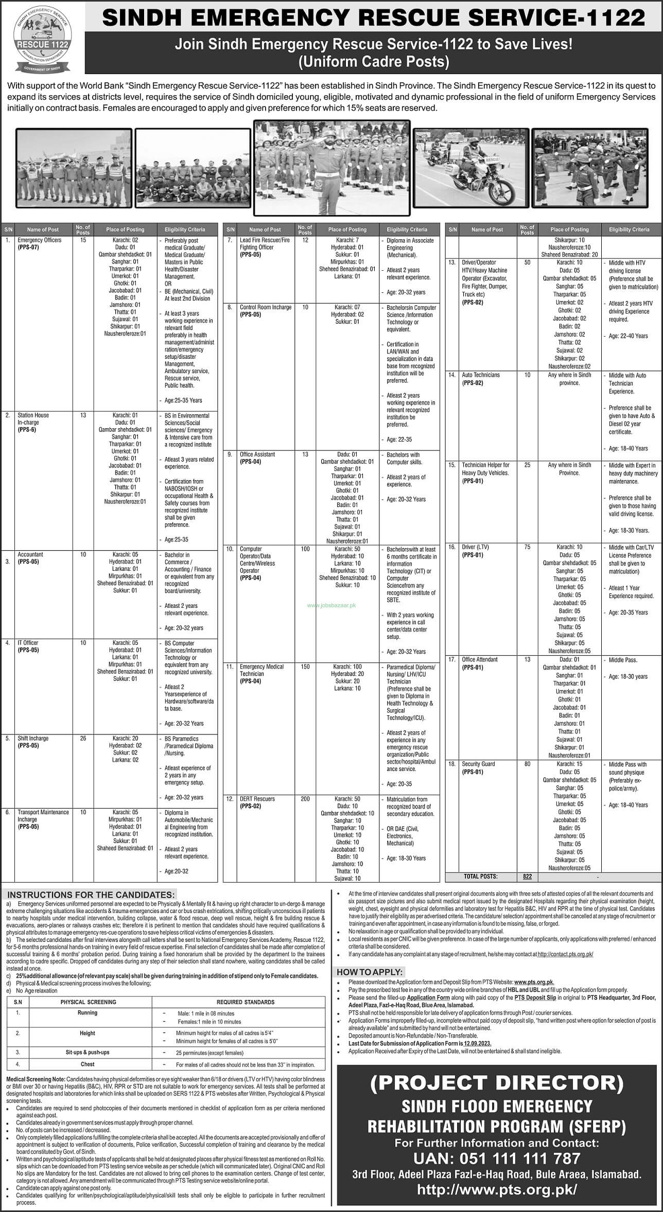 SINDH FLOOD EMERGENCY REHABILITATION PROGRAM (SFERP) | SINDH EMERGENCY RESCUE SERVICE-1122 | UNIFORM CADRE POSTS 2023
