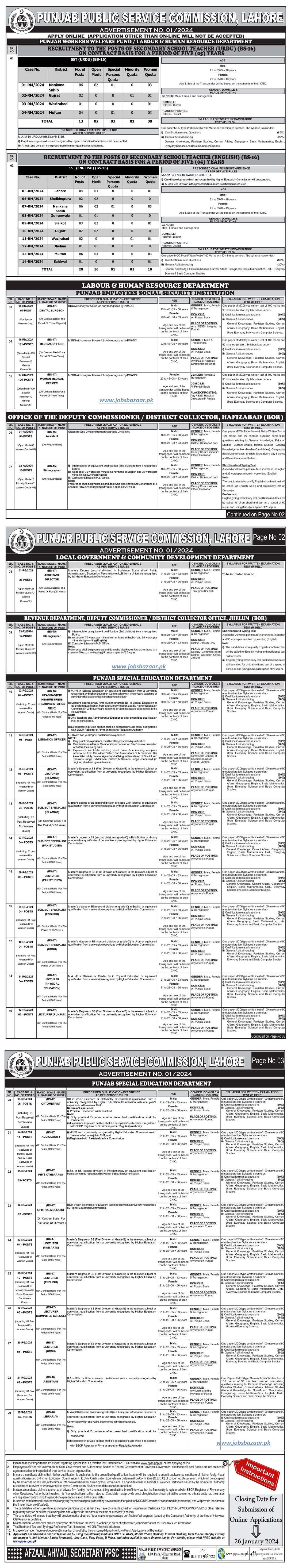 PUNJAB PUBLIC SERVICE COMMISSION LAHORE | PPSC ADVERTISEMENT NO.01/2024