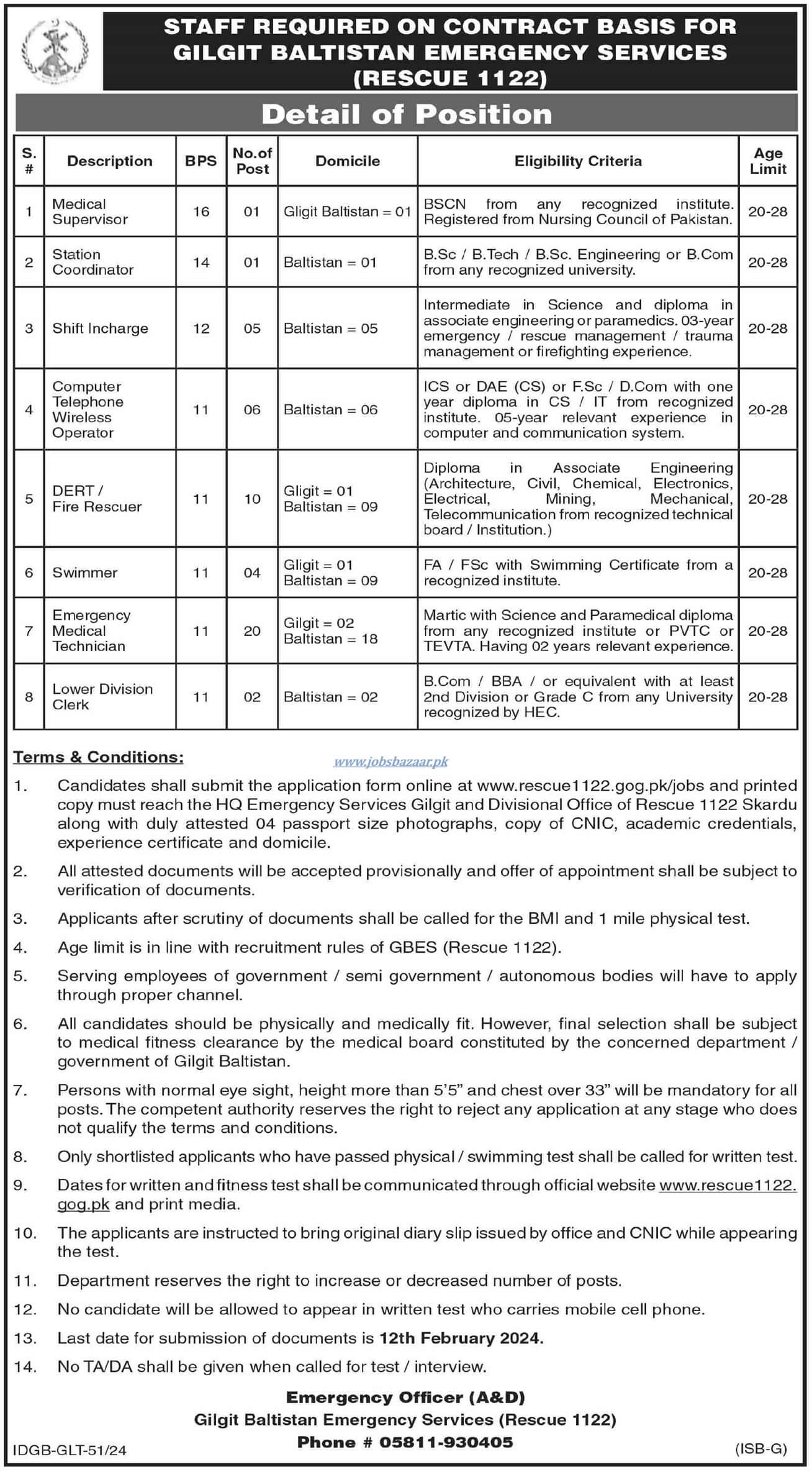 GILGIT BALTISTAN EMERGENCY SERVICES | RESCUE 1122 STAFF REQUIRED JAN 2024