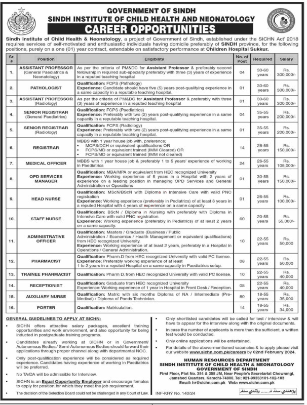 CHILDREN HOSPITAL SUKKUR | SINDH INSTITUTE OF CHILD HEALTH & NEONATOLOGY PROJECT VACANCIES JAN 2024