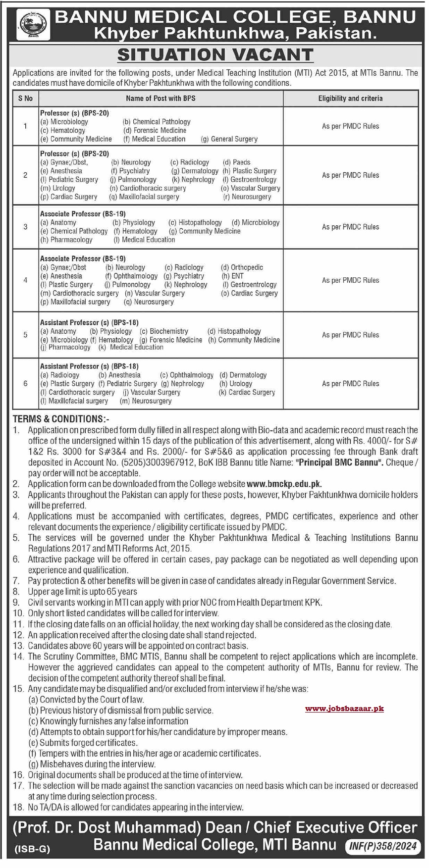 BANNU MEDICAL COLLEGE | MTI FACULTY POSITIONS FEB 2024