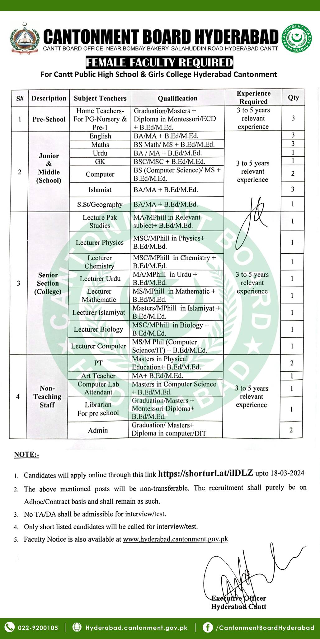 CANTONMENT BOARD HYDERABAD | CB HIGH SCHOOL & GIRLS COLLEGE FEMALE FACULTY REQUIRED 2024