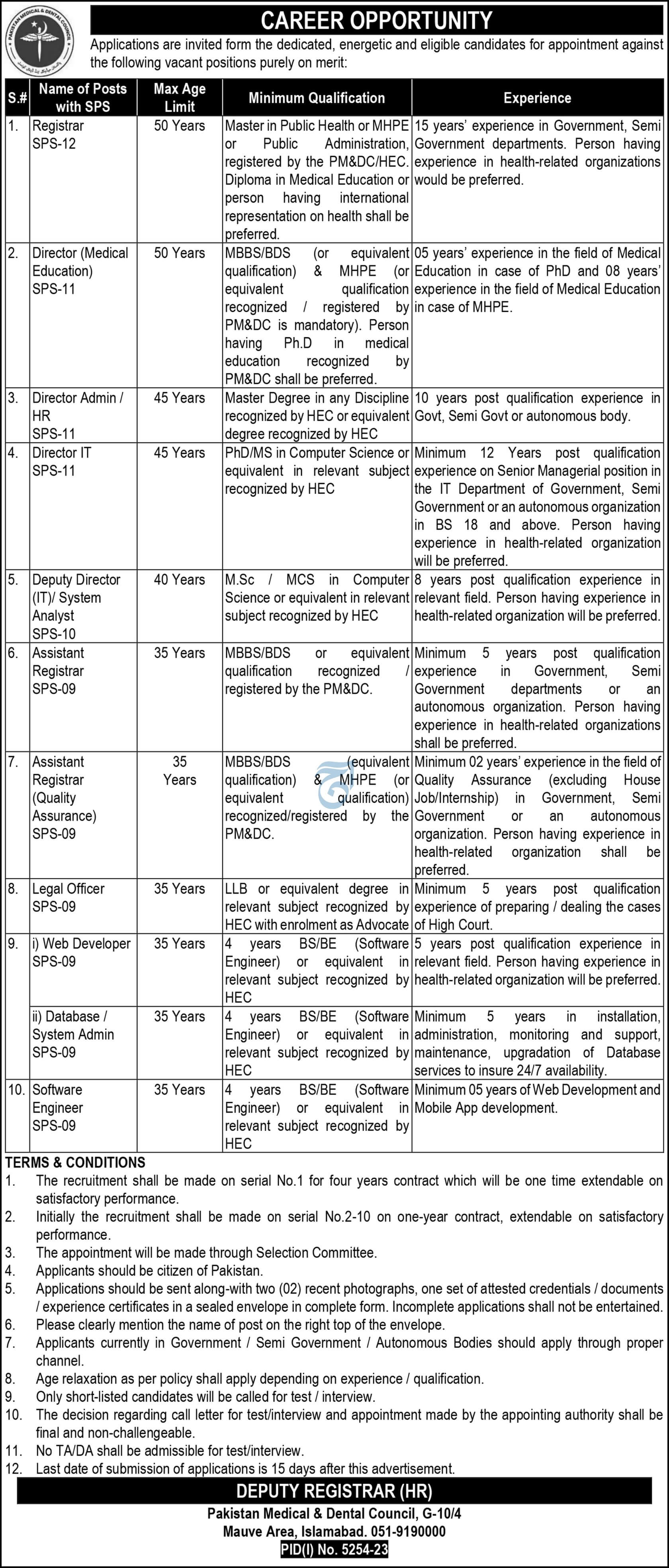 PAKISTAN MEDICAL & DENTAL COUNCIL | PMDC CAREER OPPORTUNITY MARCH 2024