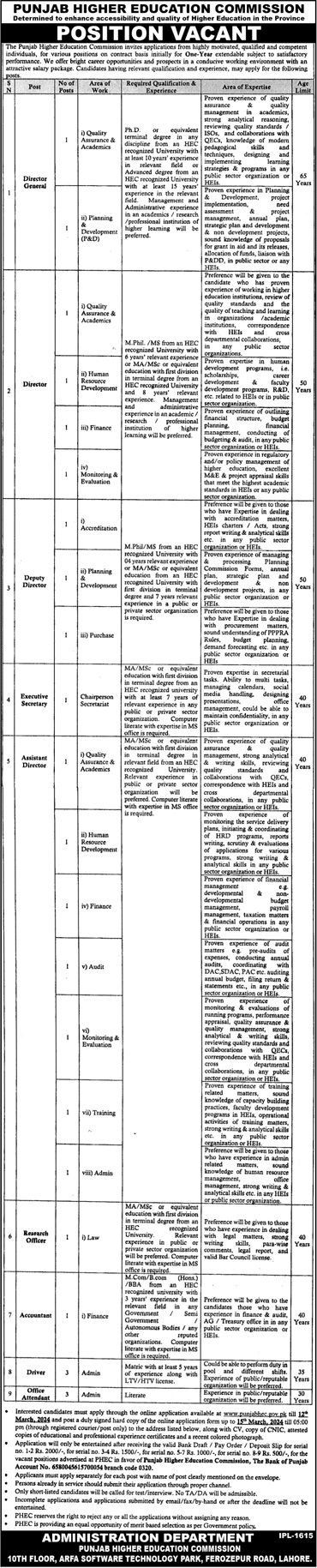 PUNJAB HIGHER EDUCATION COMMISSION | PHEC POSITION VACANT MARCH 2024