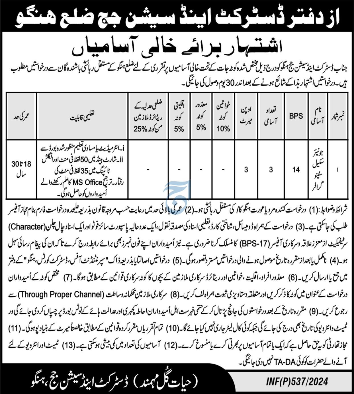 DISTRICT & SESSIONS COURTS HANGU | SITUATION VACANT ADVERTISEMENT MARCH 2024