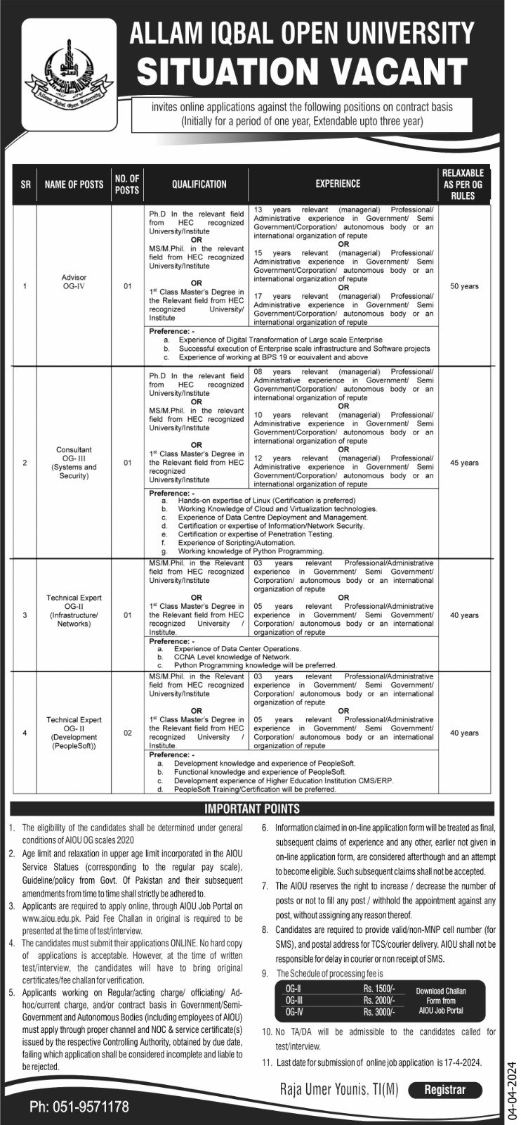 ALLAMA IQBAL OPEN UNIVERSITY ISLAMABAD | AIOU ADVERTISEMENT FOR (OG-IV ...