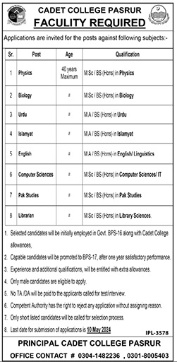 CADET COLLEGE PASRUR, SIALKOT | FACULITY REQUIRED APRIL 2024