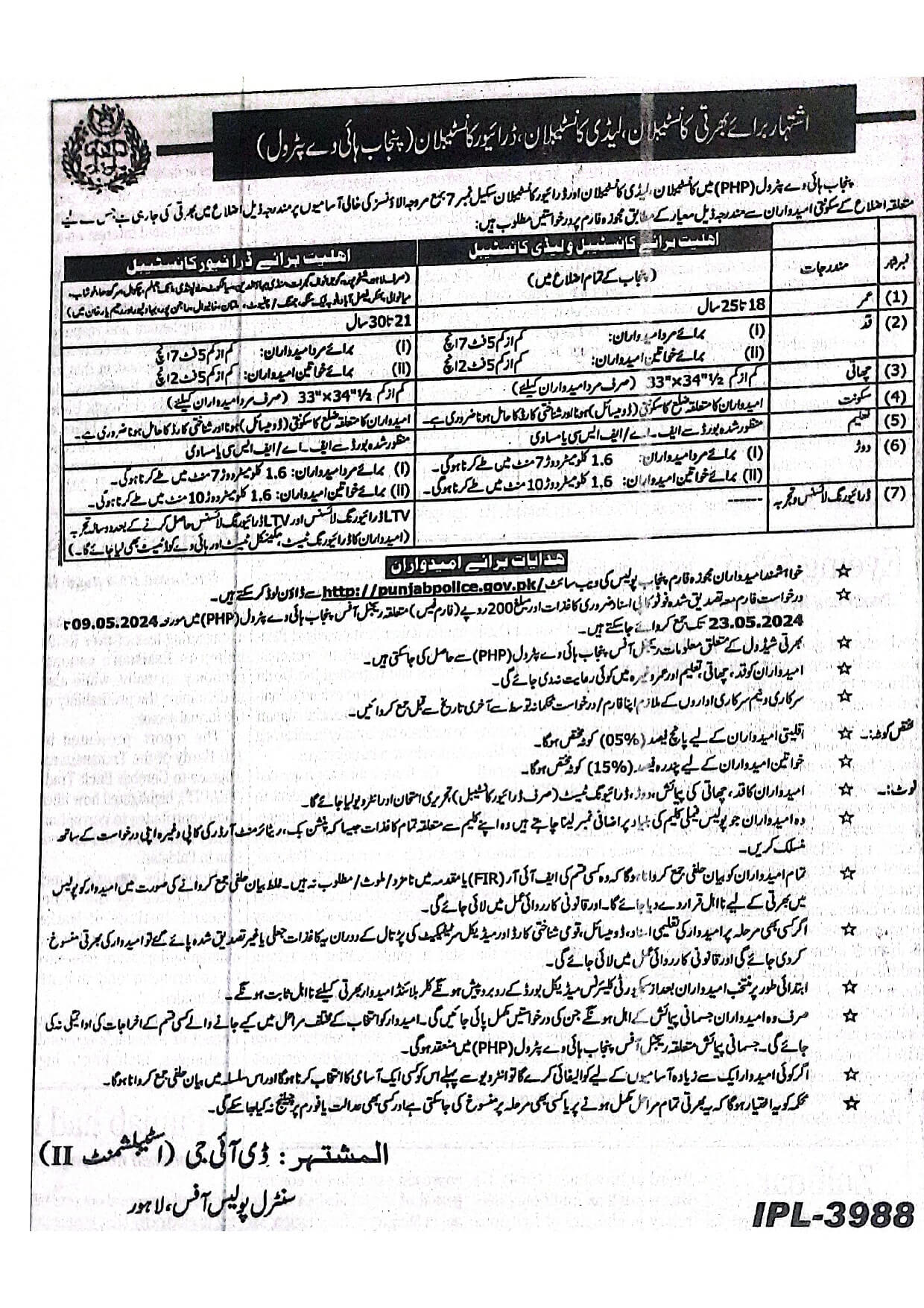 RECRUITMENT OF CONSTABLES, LADY CONSTABLES & DRIVER CONSTABLES IN PUNJAB HIGHWAY PATROL (PHP), PUNJAB POLICE MAY-2024