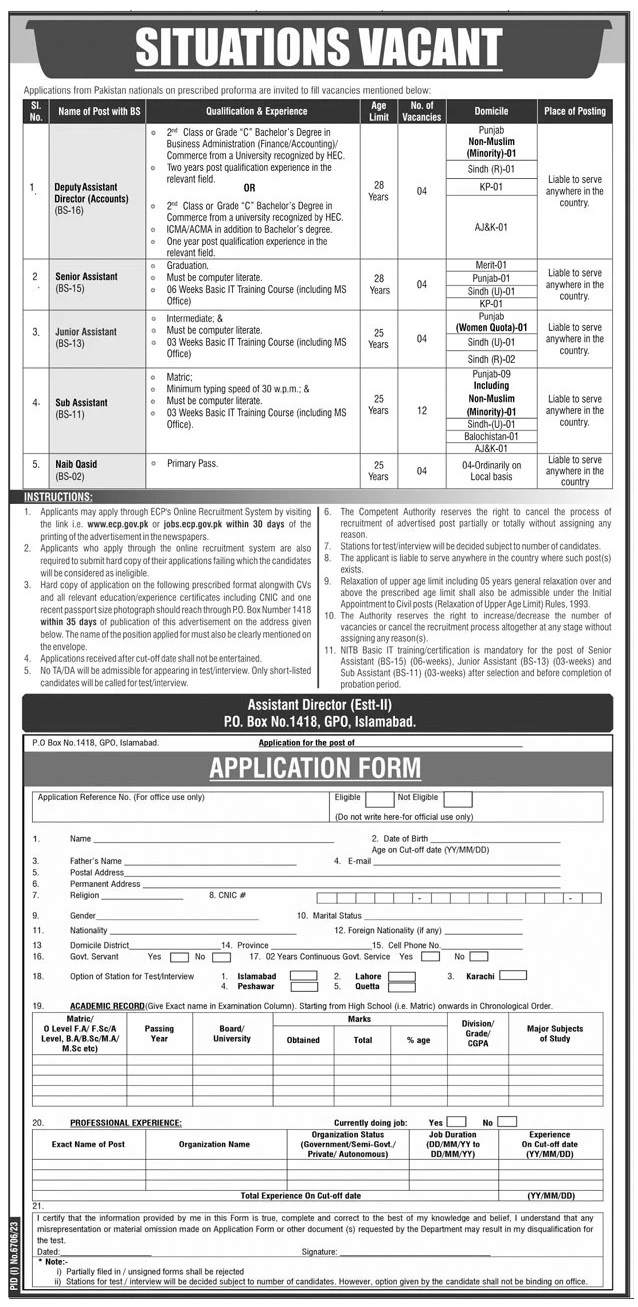 ELECTION COMMISSION OF PAKISTAN | ECP SITUATIONS VACANT AT PO BOX NO. 1418 ISLAMABAD MAY-2024