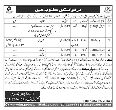 BALOCHISTAN PUBLIC SERVICE COMMISSION | STAFF VACANCIES IN BPSC MAY 2024
