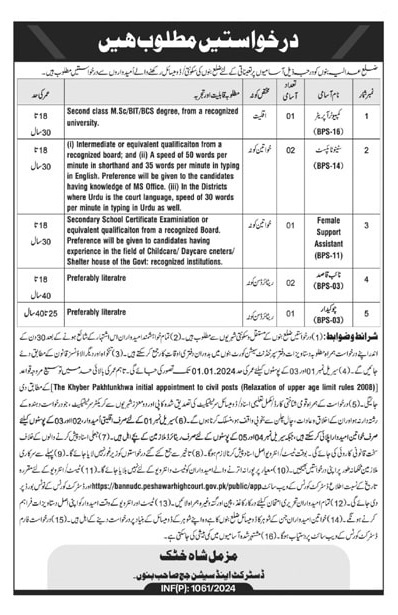 DISTRICT & SESSIONS COURTS BANNU | VACANT POSTS ADVERTISEMENT MAY 2024