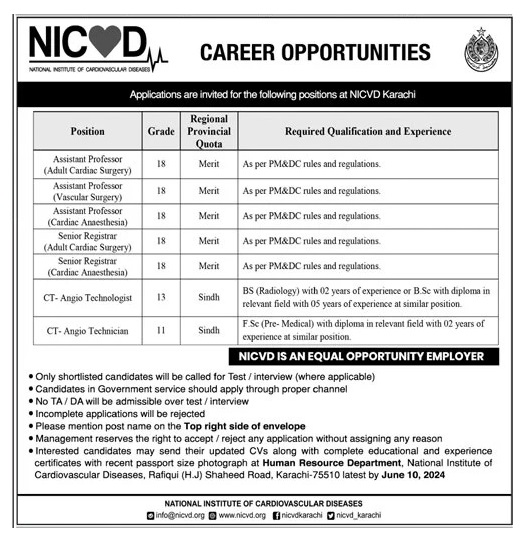 NATIONAL INSTITUTE OF CARDIOVASCULAR DISEASES | NICVD KARACHI CAREER OPPORTUNITIES MAY 2024