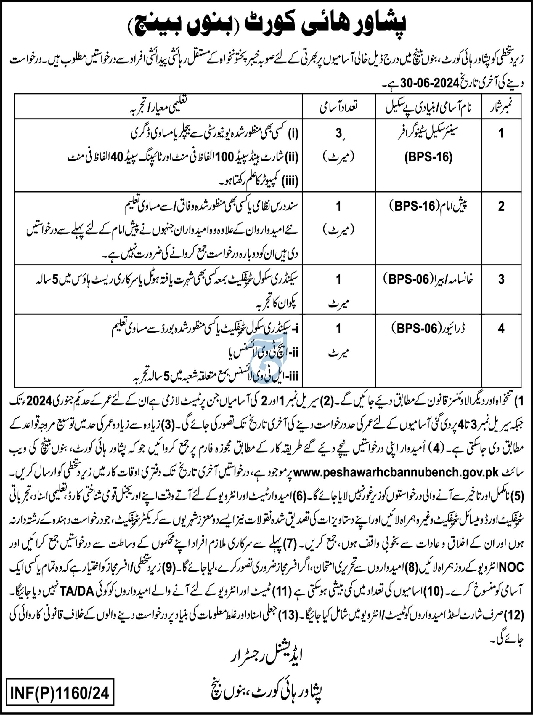 PESHAWAR HIGH COURT, BANNU BENCH - VACANCIES ANNOUNCEMENT JUNE 2024