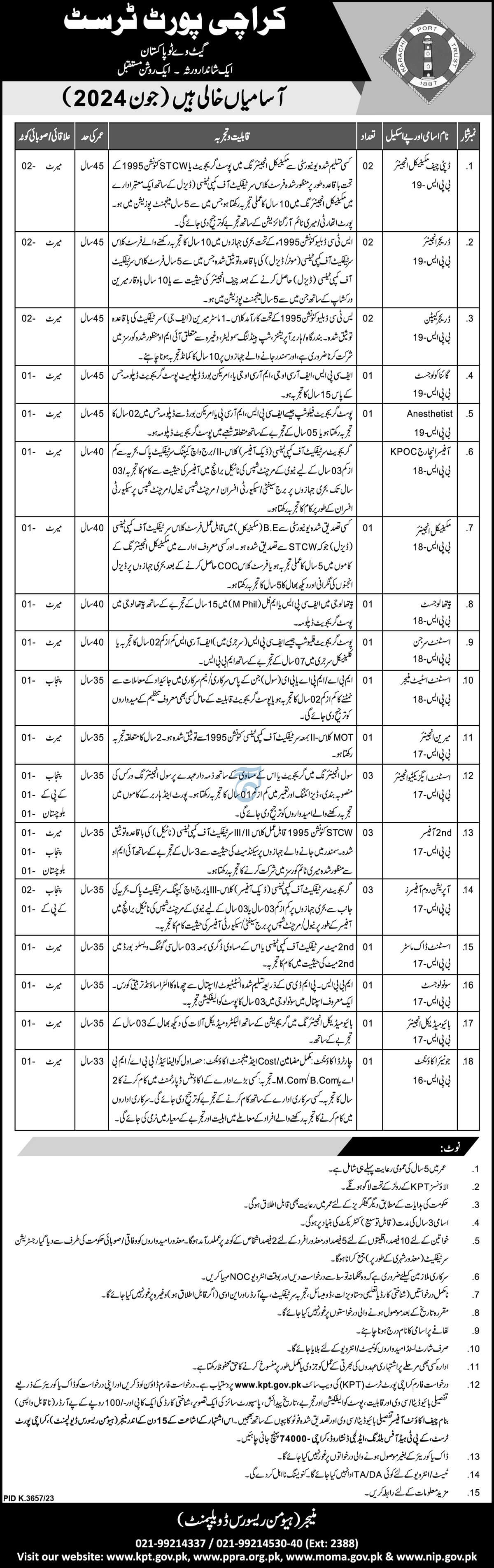 KARACHI PORT TRUST | KPT KARACHI, JOB OPENINGS 06-2024