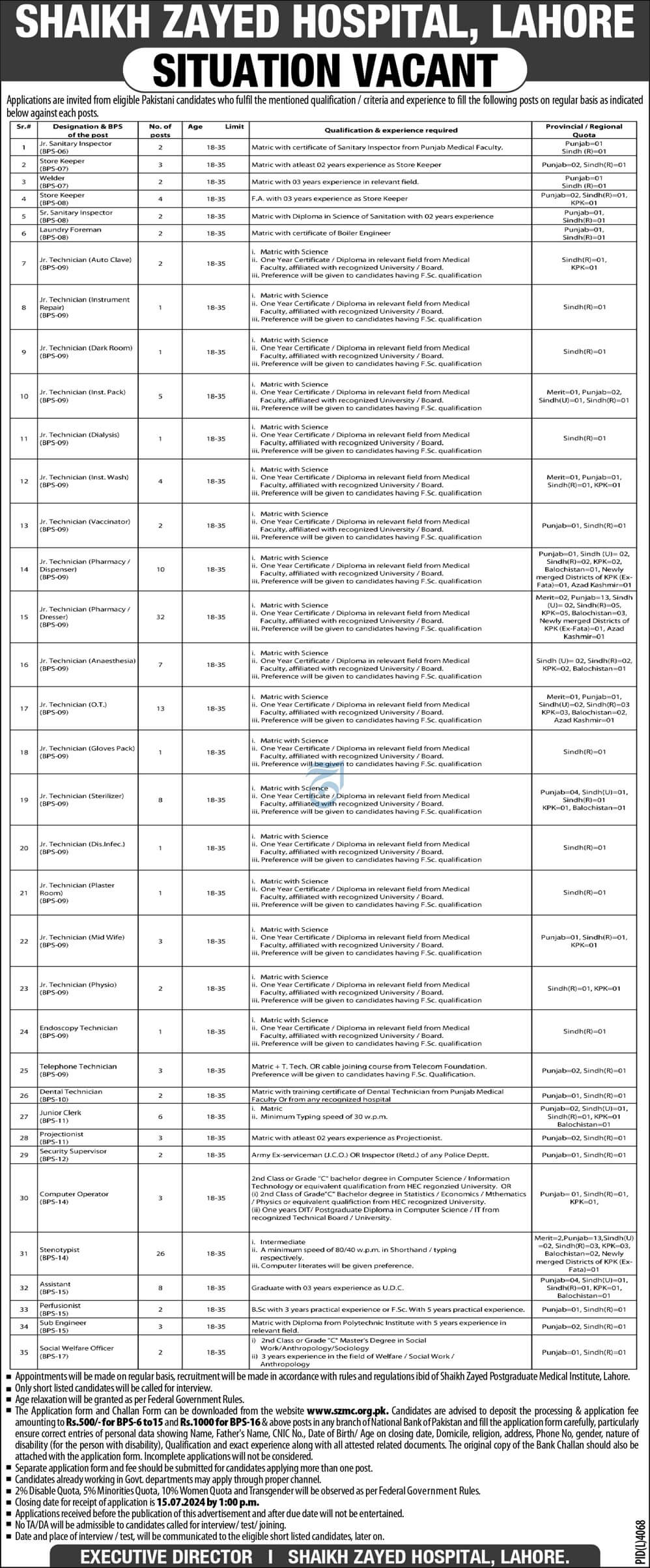 SHAIKH ZAYED HOSPITAL, LAHORE | SITUATION VACANT 06-2024