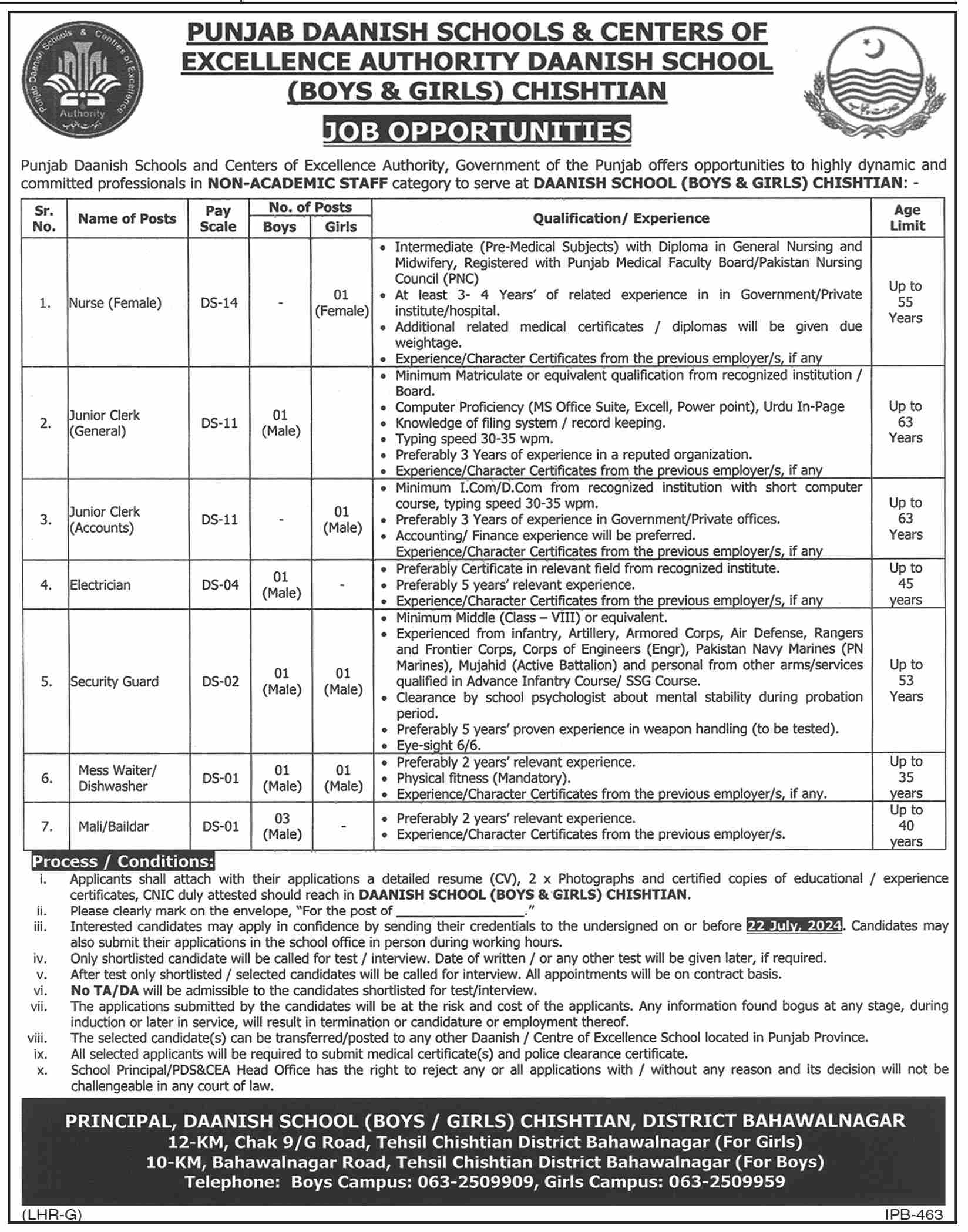 PUNJAB DAANISH SCHOOLS & DAANISH SCHOOL (BOYS & GIRLS) CHISHTIAN, BAHAWALNAGAR | NON-ACADEMIC STAFF REQUIRED 07-2024