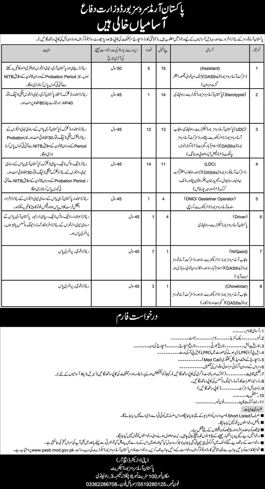 PAKISTAN ARMED SERVICES BOARD | PASB SECRETARIAT & DASB VACANCIES 07-2024