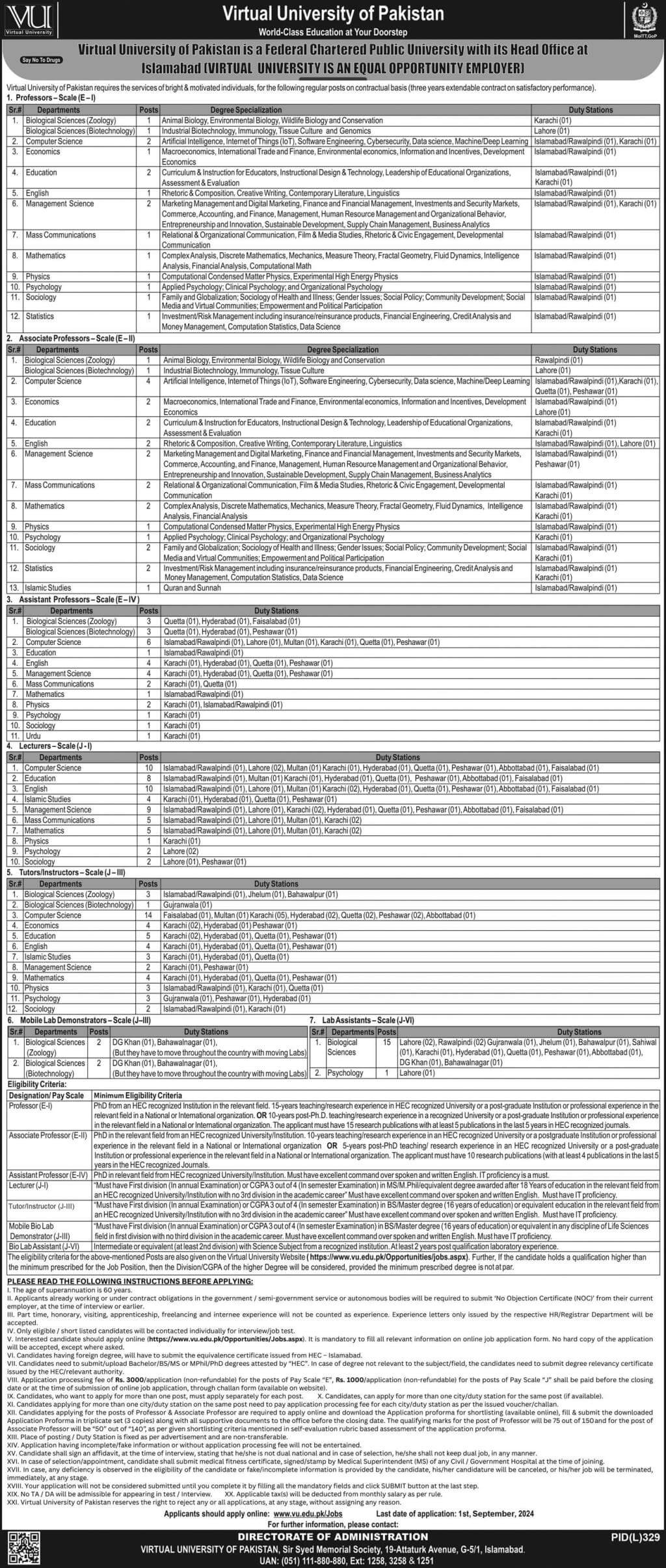 VIRTUAL UNIVERSITY OF PAKISTAN | VU, FACULTY & ACADEMICS POSITIONS 08-2024