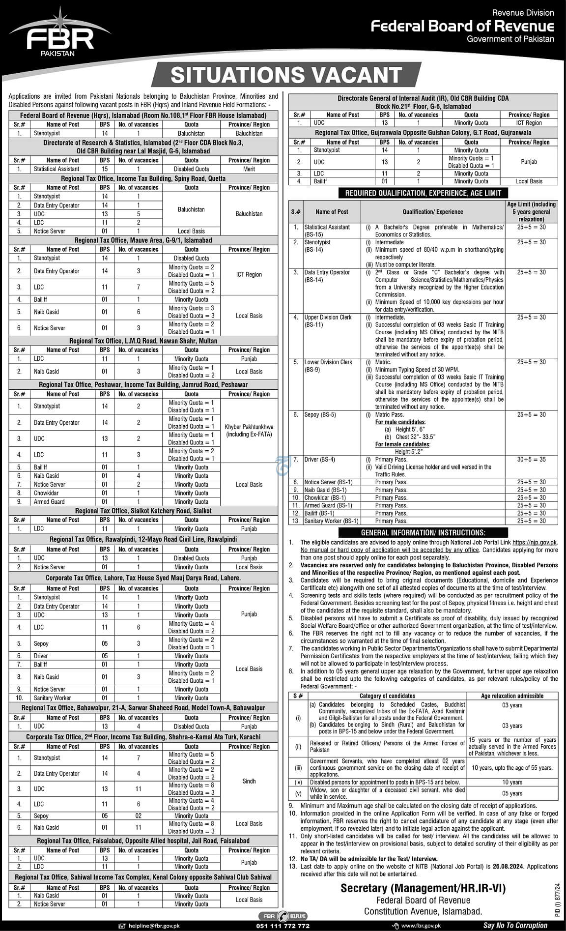 FEDERAL BOARD OF REVENUE | FBR & INLAND REVENUE FIELD FORMATIONS, MINORITIES & DISABLED PERSONS VACANCIES 08-2024