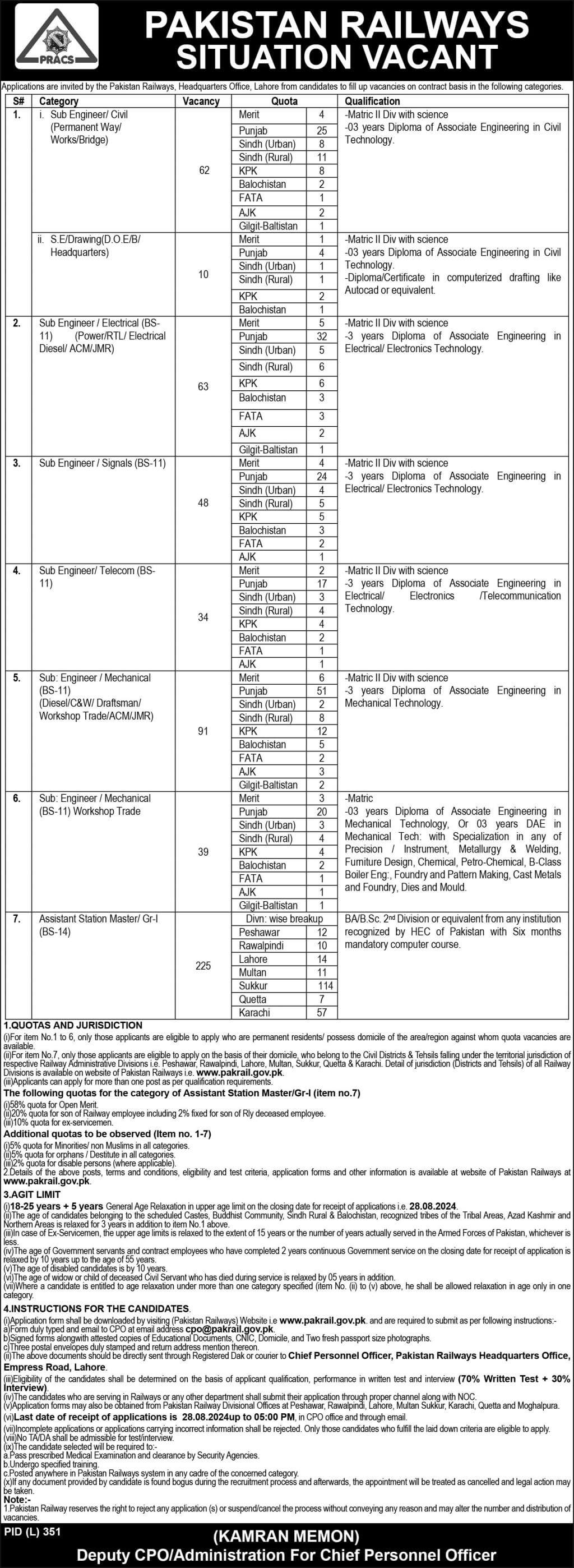 PAKISTAN RAILWAYS | ENGINEERING & ASSTT STATION MASTER VACANCIES 08-2024