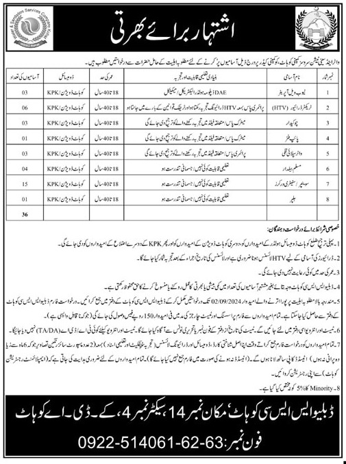 WATER & SANITATION SERVICES COMPANY, KOHAT | RECRUITMENT ADVERTISEMENT 08-2024