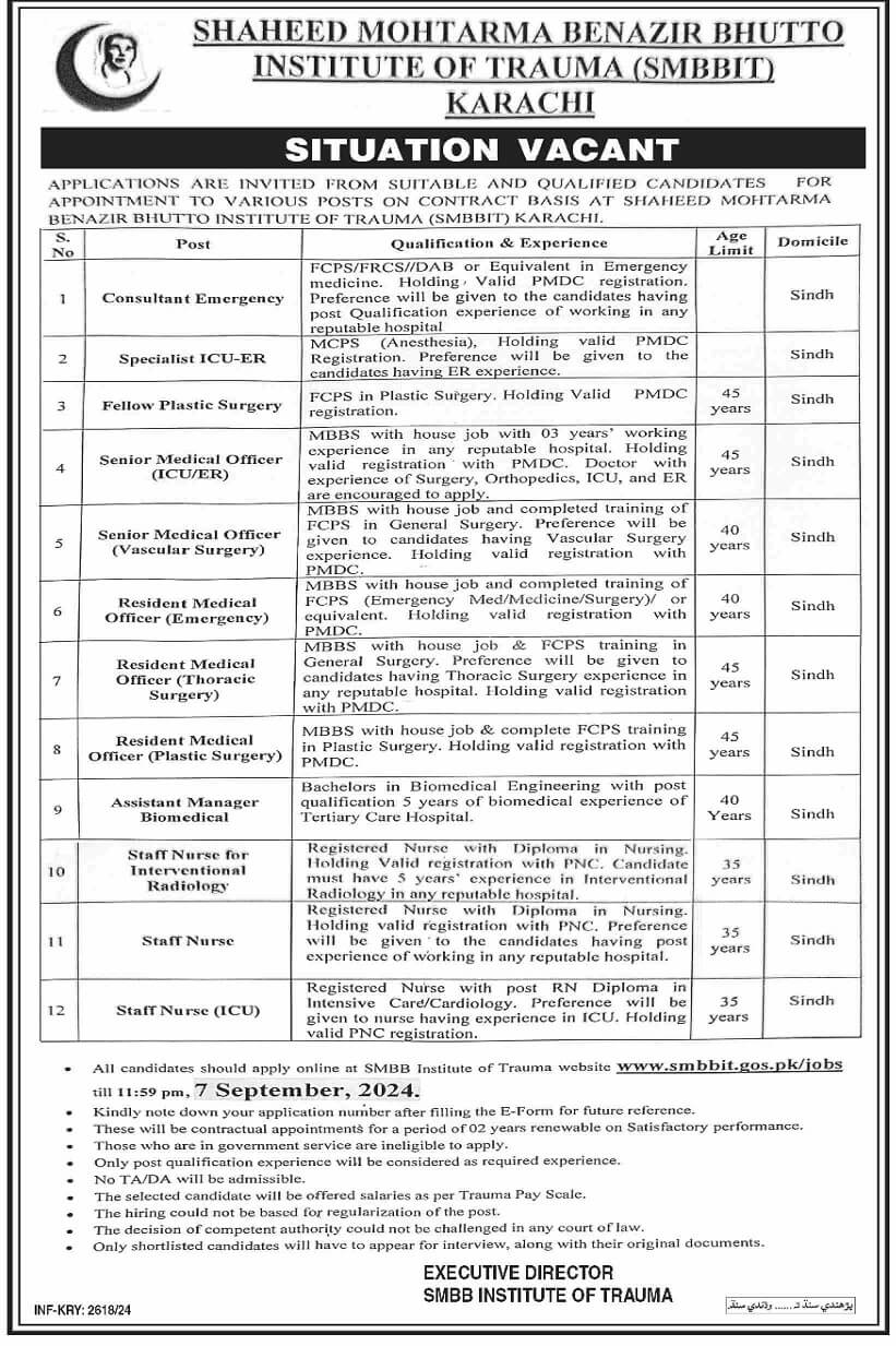 SHAHEED MOHTARMA BENAZIR BHUTTO INSTITUTE OF TRAUMA | SMBBIT KARACHI, SITUATION VACANT 08-2024