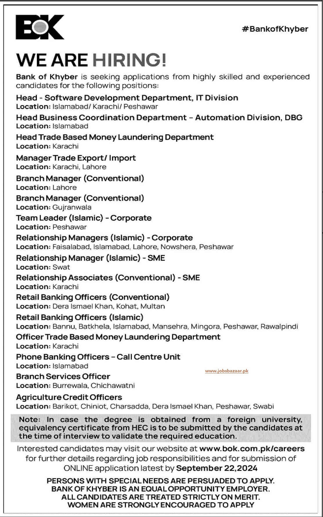 BANK OF KHYBER | DEPARTMENT HEADS, MANAGERS & OFFICERS, BOK POSITIONS 09-2024