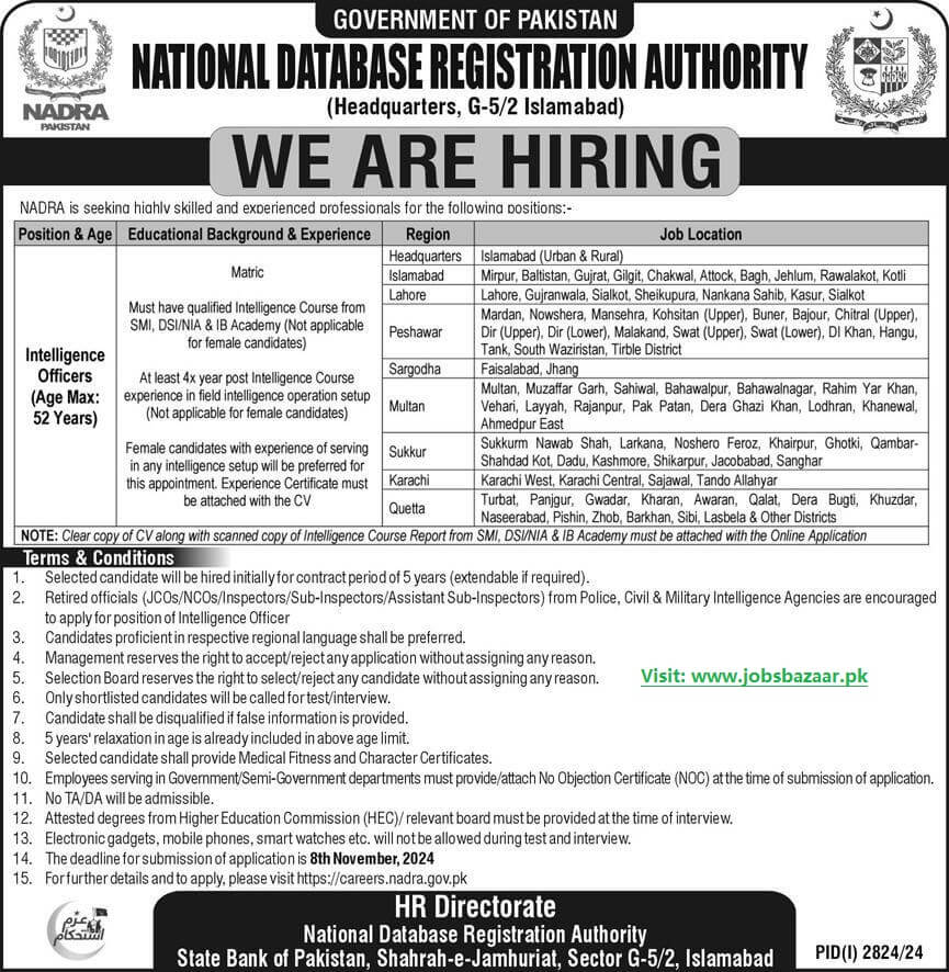NATIONAL DATABASE REGISTRATION AUTHORITY | INTELLIGENCE OFFICERS, NADRA POSITIONS 10-2024