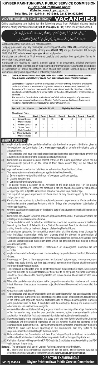 KHYBER PAKHTUNKHWA PUBLIC SERVICE COMMISSION | KPPSC ADVERTISEMENT NO. 05/2024