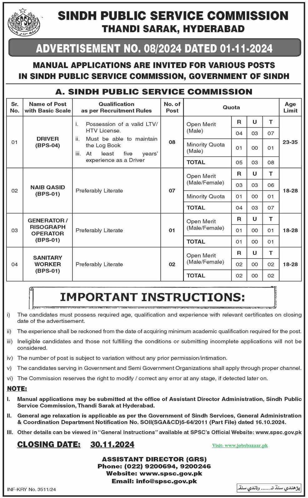SINDH PUBLIC SERVICE COMMISSION HYDERABAD | SPSC CONSOLIDATED ADVERTISEMENT NO. 08/2024