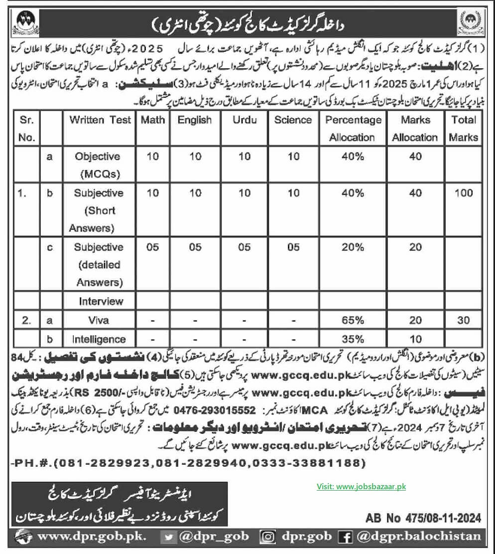GIRLS CADET COLLEGE, QUETTA | GCCQ 4TH ENTRY FOR 8TH CLASS SESSION 2025