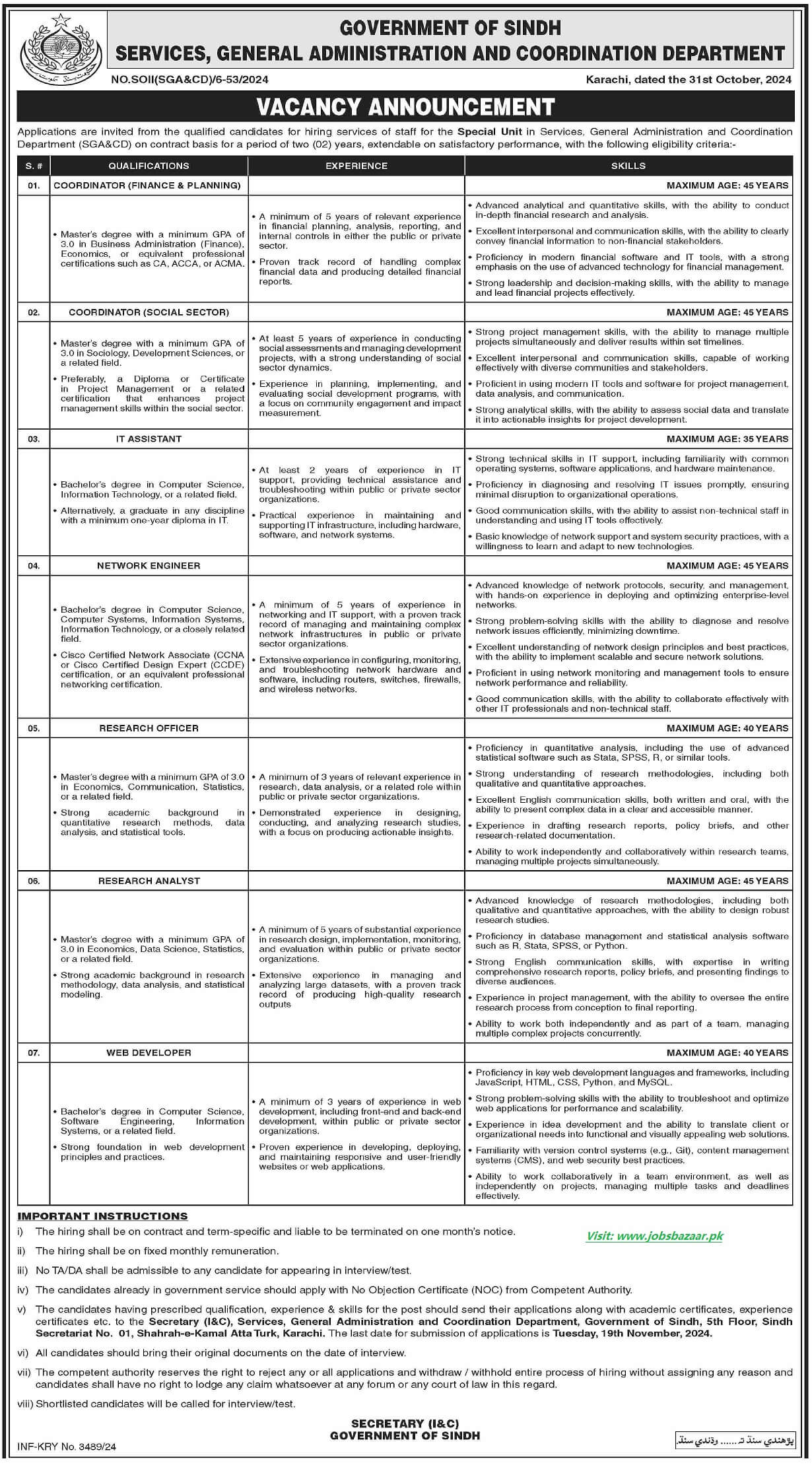 SERVICES, GENERAL ADMINISTRATION & COORDINATION DEPARTMENT, SINDH | SPECIAL UNIT, SGA&CD POSITIONS VACANT 11-2024