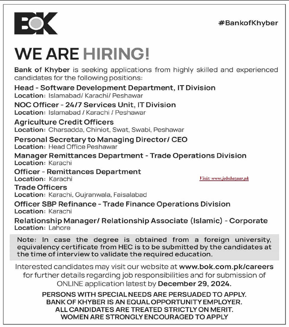 THE BANK OF KHYBER | IT DIVISION & MULTIPLE DEPTT OFFICERS BOK POSITION VACANT 12-2024