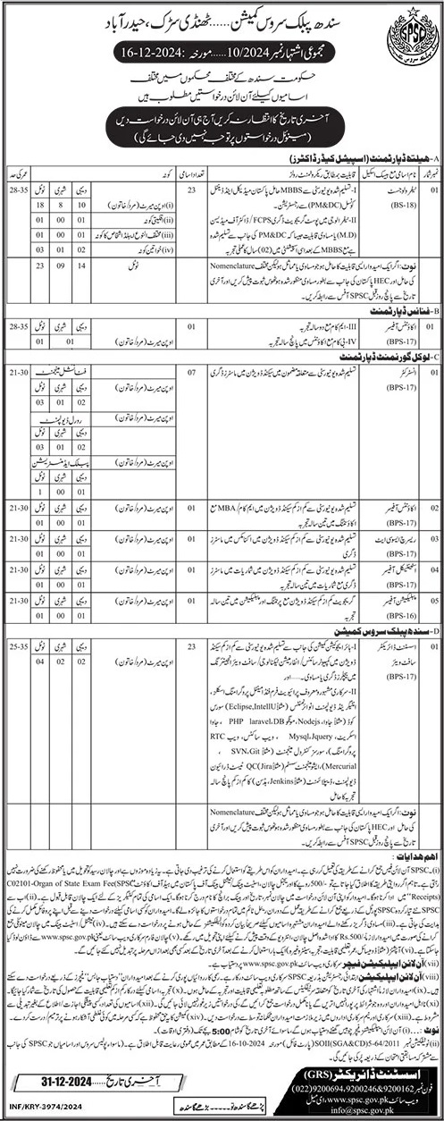 SINDH PUBLIC SERVICE COMMISSION HYDERABAD | SPSC CONSOLIDATED ADVERTISEMENT NO. 10/2024