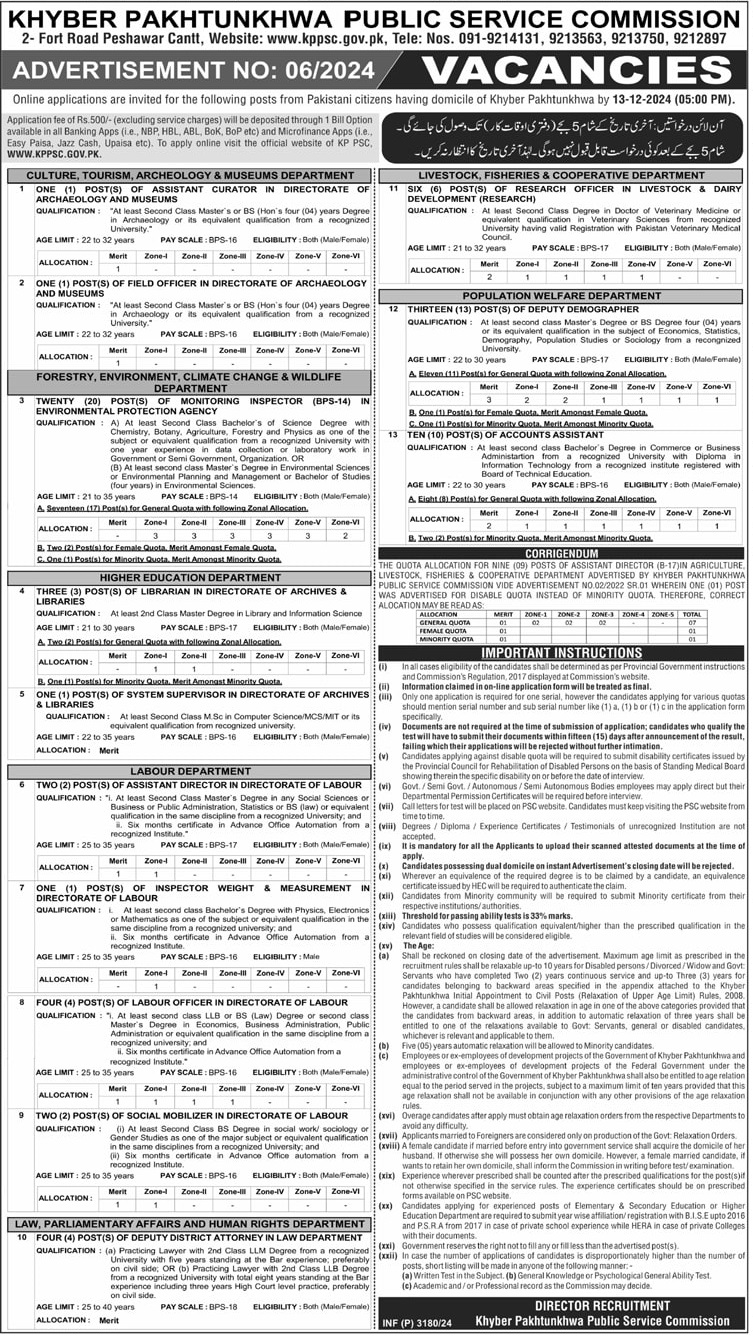 KHYBER PAKHTUNKHWA PUBLIC SERVICE COMMISSION | KPPSC ADVERTISEMENT NO. 06/2024